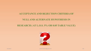 ACCEPTANCE AND REJECTION CRITERIA OF
NULLAND ALTERNATE HYPOTHESIS IN
RESEARCH ( AT L.O.S. 5% OR 0.05 TABLE VALUE)
6/2/2021 126
ashish7sattee@gmail.com
 