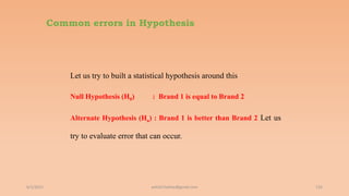Common errors in Hypothesis
Let us try to built a statistical hypothesis around this
Null Hypothesis (H0) : Brand 1 is equal to Brand 2
Alternate Hypothesis (Ha) : Brand 1 is better than Brand 2 Let us
try to evaluate error that can occur.
6/2/2021 135
ashish7sattee@gmail.com
 