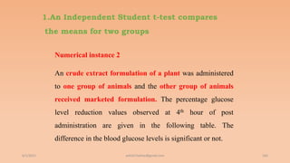 1.An Independent Student t-test compares
the means for two groups
Numerical instance 2
An crude extract formulation of a plant was administered
to one group of animals and the other group of animals
received marketed formulation. The percentage glucose
level reduction values observed at 4th hour of post
administration are given in the following table. The
difference in the blood glucose levels is significant or not.
6/2/2021 165
ashish7sattee@gmail.com
 