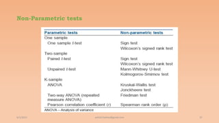 Non-Parametric tests
6/2/2021 37
ashish7sattee@gmail.com
 
