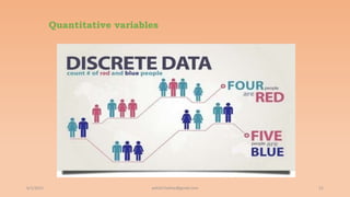 Quantitative variables
6/2/2021 52
ashish7sattee@gmail.com
 