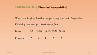 Continuous data ( Numerical representation)
When data is given based on ranges along with their frequencies.
Following is an example of continuous data:
Items 0-5 5-10 10-20 20-30 30-40
Frequency 2 5 1 3 12
6/2/2021 58
ashish7sattee@gmail.com
 