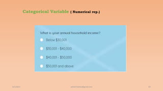Categorical Variable ( Numerical rep.)
6/2/2021 83
ashish7sattee@gmail.com
 