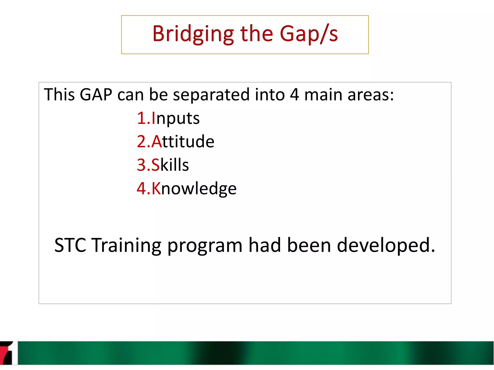 10
SAMPLE TITLE
This GAP can be separated into 4 main areas:
1.Inputs
2.Attitude
3.Skills
4.Knowledge
STC Training program had been developed.
 