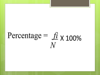 X 100%Percentage = fi
N
 