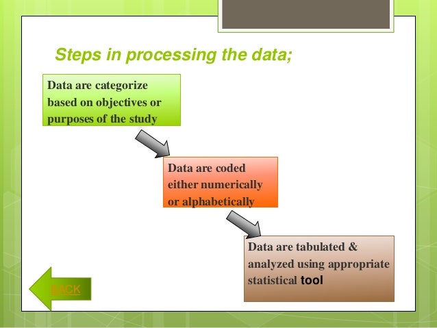 Statistical treatment and data processing copy