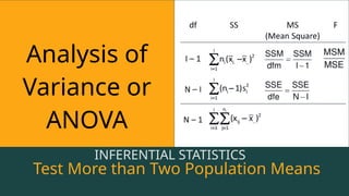 RESOURCE
Page
Analysis of
Variance or
ANOVA
INFERENTIAL STATISTICS
Test More than Two Population Means
 