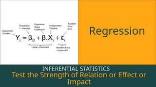 RESOURCE
Page
Regression
INFERENTIAL STATISTICS
Test the Strength of Relation or Effect or
Impact
 