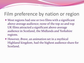 Film preference by nation or region
 Most regions had one or two films with a significant

above-average audience; none of the top 20 and top
UK films attracted a significant above-average
audience in Scotland, the Midlands and Yorkshire
regions.
 However, Brave, an animation set in a mythical
Highland kingdom, had the highest audience share for
Scotland.

 