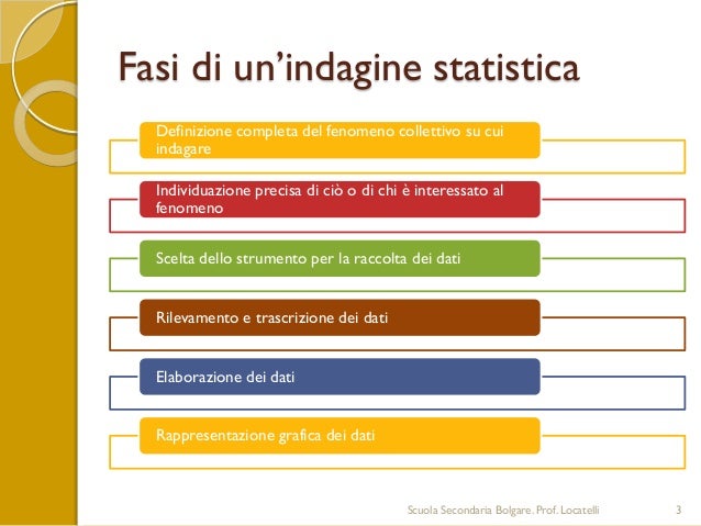 Supplementi dietetici per cura di alcolismo