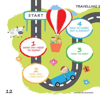 S T A R T
4HOW TO CARRY
OUT A SURVEY?
2HOW CAN
I FIND OUT?
1WHAT DO I NEED
TO KNOW? 3HOW TO ASK?
TRAVELLING S
12 www.dst.dk/ukrainekidz
 
