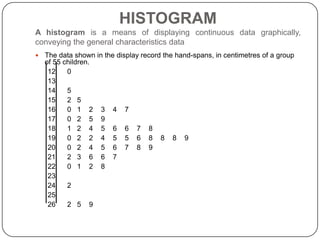 HISTOGRAM
A histogram is a means of displaying continuous data graphically,
conveying the general characteristics data
   The data shown in the display record the hand-spans, in centimetres of a group
    of 55 children.
     12    0
     13
     14    5
     15    2 5
     16    0 1 2 3 4 7
     17    0 2 5 9
     18    1 2 4 5 6 6 7 8
     19    0 2 2 4 5 5 6 8 8 8 9
     20    0 2 4 5 6 7 8 9
     21    2 3 6 6 7
     22    0 1 2 8
     23
     24    2
     25
     26    2 5 9
 