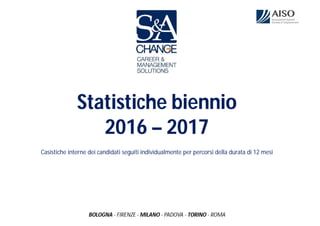 Statistiche biennio
2016 – 2017
Casistiche interne dei candidati seguiti individualmente per percorsi della durata di 12 mesi
BOLOGNA - FIRENZE - MILANO - PADOVA - TORINO - ROMA
 