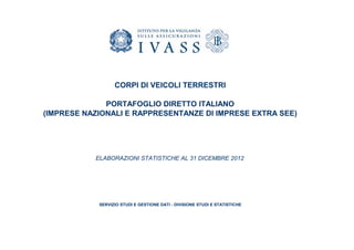 CORPI DI VEICOLI TERRESTRI
PORTAFOGLIO DIRETTO ITALIANO
(IMPRESE NAZIONALI E RAPPRESENTANZE DI IMPRESE EXTRA SEE)

ELABORAZIONI STATISTICHE AL 31 DICEMBRE 2012

SERVIZIO STUDI E GESTIONE DATI - DIVISIONE STUDI E STATISTICHE

 