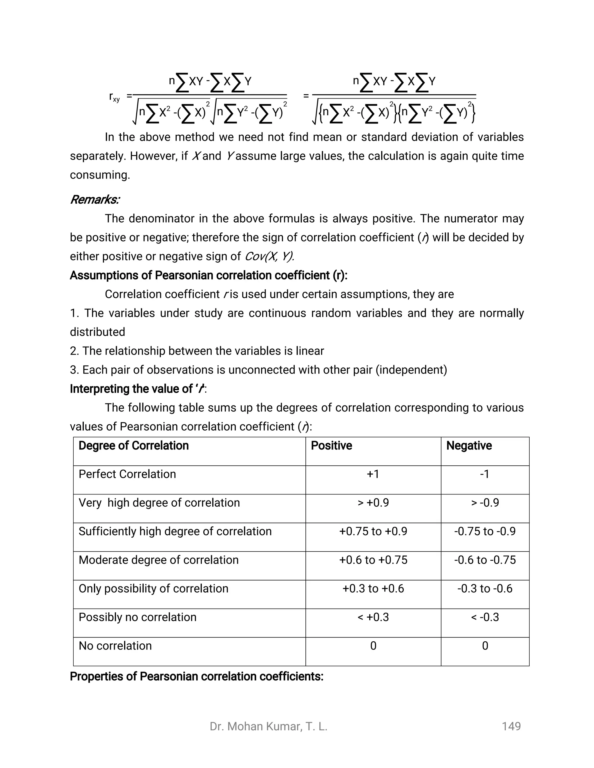 Dr. Mohan Kumar, T. L. 149
= =rxy
n -∑XY ∑X∑Y
n∑ -X2
(∑X)
2
n∑ -Y2
(∑Y)
2
n -∑XY ∑X∑Y
{n∑ -X2
(∑X)
2
}{n∑ -Y2
(∑Y)
2
}
In the above method we need not find mean or standard deviation of variables
separately. However, if X and Y assume large values, the calculation is again quite time
consuming.
Remarks:
The denominator in the above formulas is always positive. The numerator may
be positive or negative; therefore the sign of correlation coefficient (r) will be decided by
either positive or negative sign of Cov(X, Y).
Assumptions of Pearsonian correlation coefficient (r):
Correlation coefficient r is used under certain assumptions, they are
1. The variables under study are continuous random variables and they are normally
distributed
2. The relationship between the variables is linear
3. Each pair of observations is unconnected with other pair (independent)
Interpreting the value of ‘r’:
The following table sums up the degrees of correlation corresponding to various
values of Pearsonian correlation coefficient (r):
Degree of Correlation Positive Negative
Perfect Correlation +1 -1
Very high degree of correlation > +0.9 > -0.9
Sufficiently high degree of correlation +0.75 to +0.9 -0.75 to -0.9
Moderate degree of correlation +0.6 to +0.75 -0.6 to -0.75
Only possibility of correlation +0.3 to +0.6 -0.3 to -0.6
Possibly no correlation < +0.3 < -0.3
No correlation 0 0
Properties of Pearsonian correlation coefficients:
 