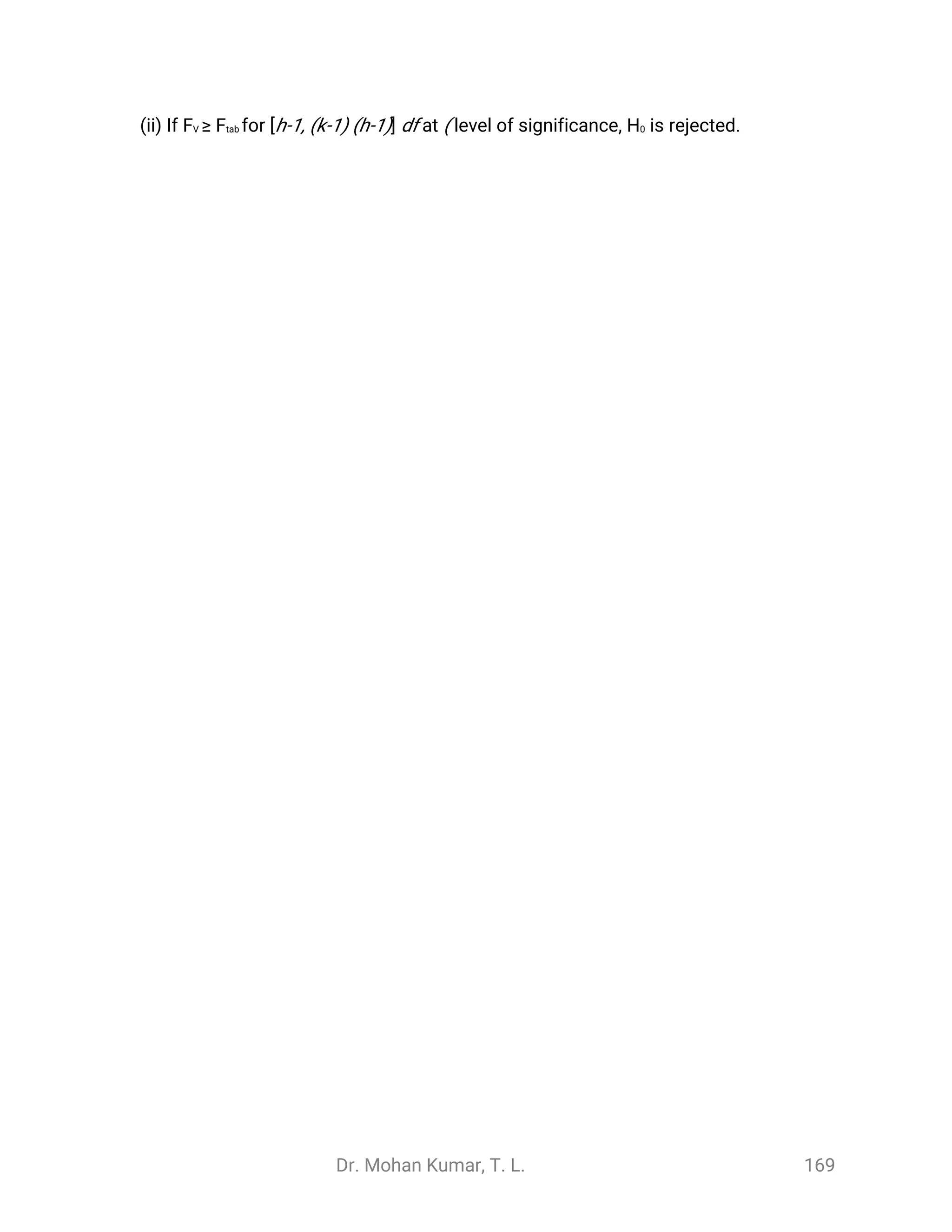 Dr. Mohan Kumar, T. L. 169
(ii) If FV ≥ Ftab for [h-1, (k-1) (h-1)] df at ( level of significance, H0 is rejected.
 