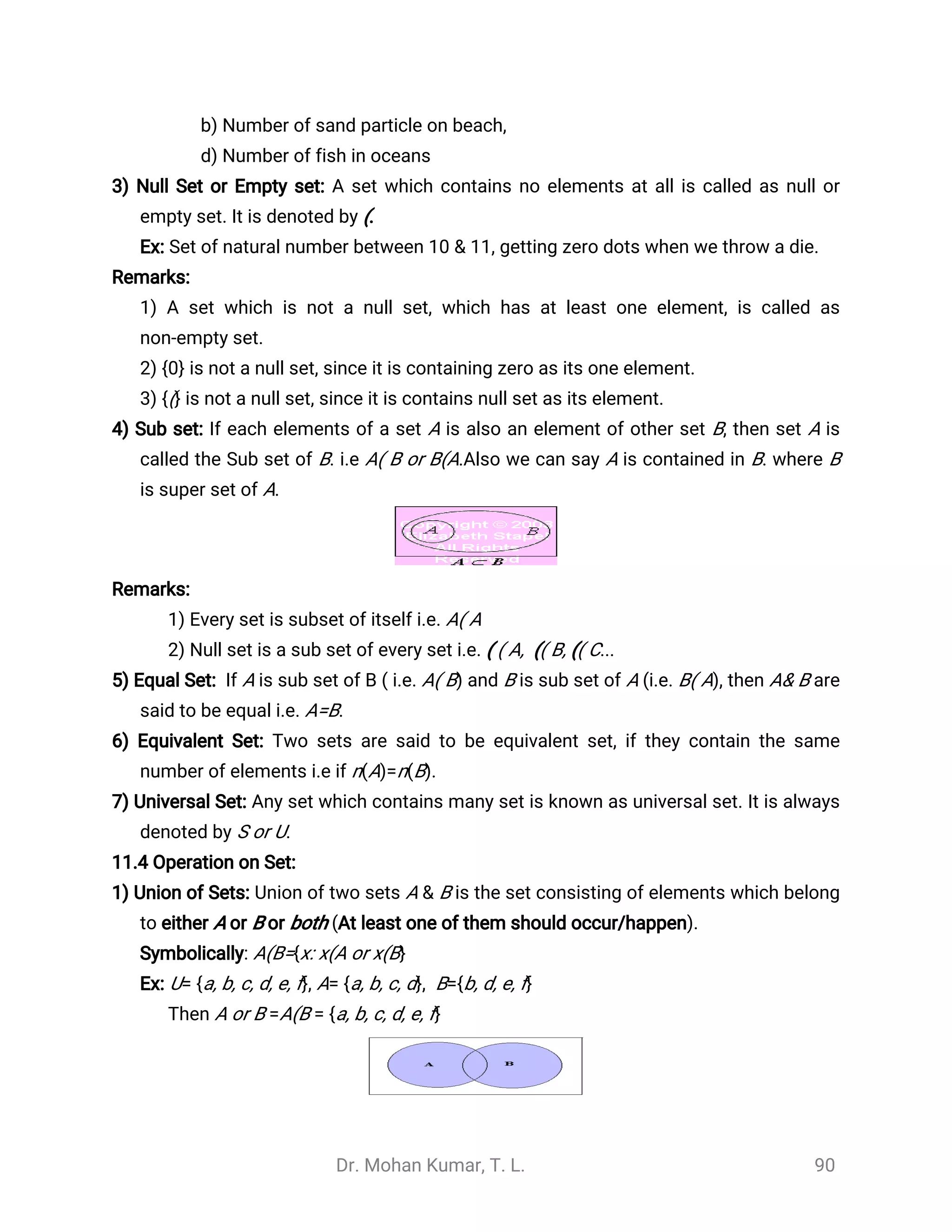 Dr. Mohan Kumar, T. L. 90
b) Number of sand particle on beach,
d) Number of fish in oceans
3) Null Set or Empty set: A set which contains no elements at all is called as null or
empty set. It is denoted by (.
Ex: Set of natural number between 10 & 11, getting zero dots when we throw a die.
Remarks:
1) A set which is not a null set, which has at least one element, is called as
non-empty set.
2) {0} is not a null set, since it is containing zero as its one element.
3) {(} is not a null set, since it is contains null set as its element.
4) Sub set: If each elements of a set A is also an element of other set B, then set A is
called the Sub set of B. i.e A( B or B(A.Also we can say A is contained in B. where B
is super set of A.
Remarks:
1) Every set is subset of itself i.e. A( A
2) Null set is a sub set of every set i.e. ( ( A, (( B, (( C...
5) Equal Set: If A is sub set of B ( i.e. A( B) and B is sub set of A (i.e. B( A), then A& B are
said to be equal i.e. A=B.
6) Equivalent Set: Two sets are said to be equivalent set, if they contain the same
number of elements i.e if n(A)=n(B).
7) Universal Set: Any set which contains many set is known as universal set. It is always
denoted by S or U.
11.4 Operation on Set:
1) Union of Sets: Union of two sets A & B is the set consisting of elements which belong
to either A or B or both (At least one of them should occur/happen).
Symbolically: A(B={x: x(A or x(B}
Ex: U= {a, b, c, d, e, f}, A= {a, b, c, d}, B={b, d, e, f}
Then A or B =A(B = {a, b, c, d, e, f}
 