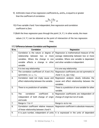 Dr. Mohan Kumar, T. L. 159
9) Arithmetic mean of two regression coefficients is equal to or greaterandbyx bxy
than the coefficient of correlation.
i.e. ≥r
+byx bxy
2
10) If two variable X and Y are independent, then regression and correlation
coefficient is Zero
11)Both the lines regression pass through the point ( ). In other words, the mean,
̅
X
̅
Y
values ( ) can be obtained as the point of intersection of the two regression,
̅
X
̅
Y
lines.
17.7 Difference between Correlation and Regression:
Sl.no. Correlation Regression
1. Correlation is the nature or degree of
relationship between two or more
variables. Where the change in one
variable affects a change in other
variable
Regression is mathematical measure of the
average relationship between two or more
variables. Where one variable is dependent
and other variable is independent
2. It is two way relationship It is one way relationship.
3. The correlation coefficient of X and X is
symmetric. i.e. rxy = ryx
Regression coefficients are not symmetric in
X and Y, i.e., byx ≠ bxy.
4. Correlation need not imply cause and
effect relationship between the variable.
Regression analysis clearly indicates the
cause and effect relationship between the
variables.
5. There is no prediction of variables. There is a prediction of one variable for other
variable.
6. The correlation coefficient is
independent of both change of origin
and scale.
Regression coefficients are independent of
change of origin but not of scale.
7. Range is -1 to +1 Range is -∞ to +∞
8. Correlation coefficient relative measure
of linear relationship between X and Y.
Regression coefficient is absolute measures.
9. It is pure number, independent of units It is expressed in the units of dependent
 