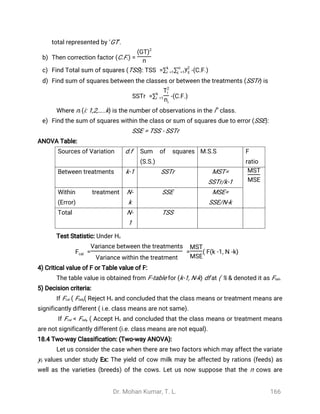 Dr. Mohan Kumar, T. L. 166
total represented by ‘GT’.
b) Then correction factor (C.F.) =
(GT)2
n
c) Find Total sum of squares (TSS): TSS = -(C.F.)∑k
i =1∑ni
j =1
y2
ij
d) Find sum of squares between the classes or between the treatments (SSTr) is
SSTr = -∑k
i =1
T2
i
ni
(C.F.)
Where ni (i: 1,2,…..k) is the number of observations in the ith
class.
e) Find the sum of squares within the class or sum of squares due to error (SSE):
SSE = TSS - SSTr
ANOVA Table:
Sources of Variation d.f Sum of squares
(S.S.)
M.S.S F
ratio
Between treatments k-1 SSTr MST=
SSTr/k-1
MST
MSE
Within treatment
(Error)
N-
k
SSE MSE=
SSE/N-k
Total N-
1
TSS
Test Statistic: Under Ho
= = ( F(k -1, N -k)Fcal
Variance between the treatments
Variance within the treatment
MST
MSE
4) Critical value of F or Table value of F:
The table value is obtained from F-table for (k-1, N-k) df at ( % & denoted it as Ftab.
5) Decision criteria:
If Fcal ( Ftab,( Reject Ho and concluded that the class means or treatment means are
significantly different ( i.e. class means are not same).
If Fcal < Ftab, ( Accept Ho and concluded that the class means or treatment means
are not significantly different (i.e. class means are not equal).
18.4 Two-way Classification: (Two-way ANOVA):
Let us consider the case when there are two factors which may affect the variate
yij values under study Ex: The yield of cow milk may be affected by rations (feeds) as
well as the varieties (breeds) of the cows. Let us now suppose that the n cows are
 