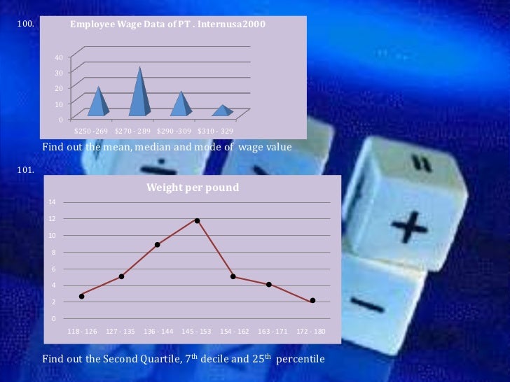 Contoh soal statistik dan jawabannya