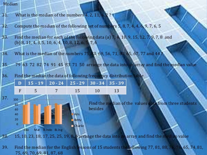 Kumpulan Soal Statistik Dalam Bahasa Inggris