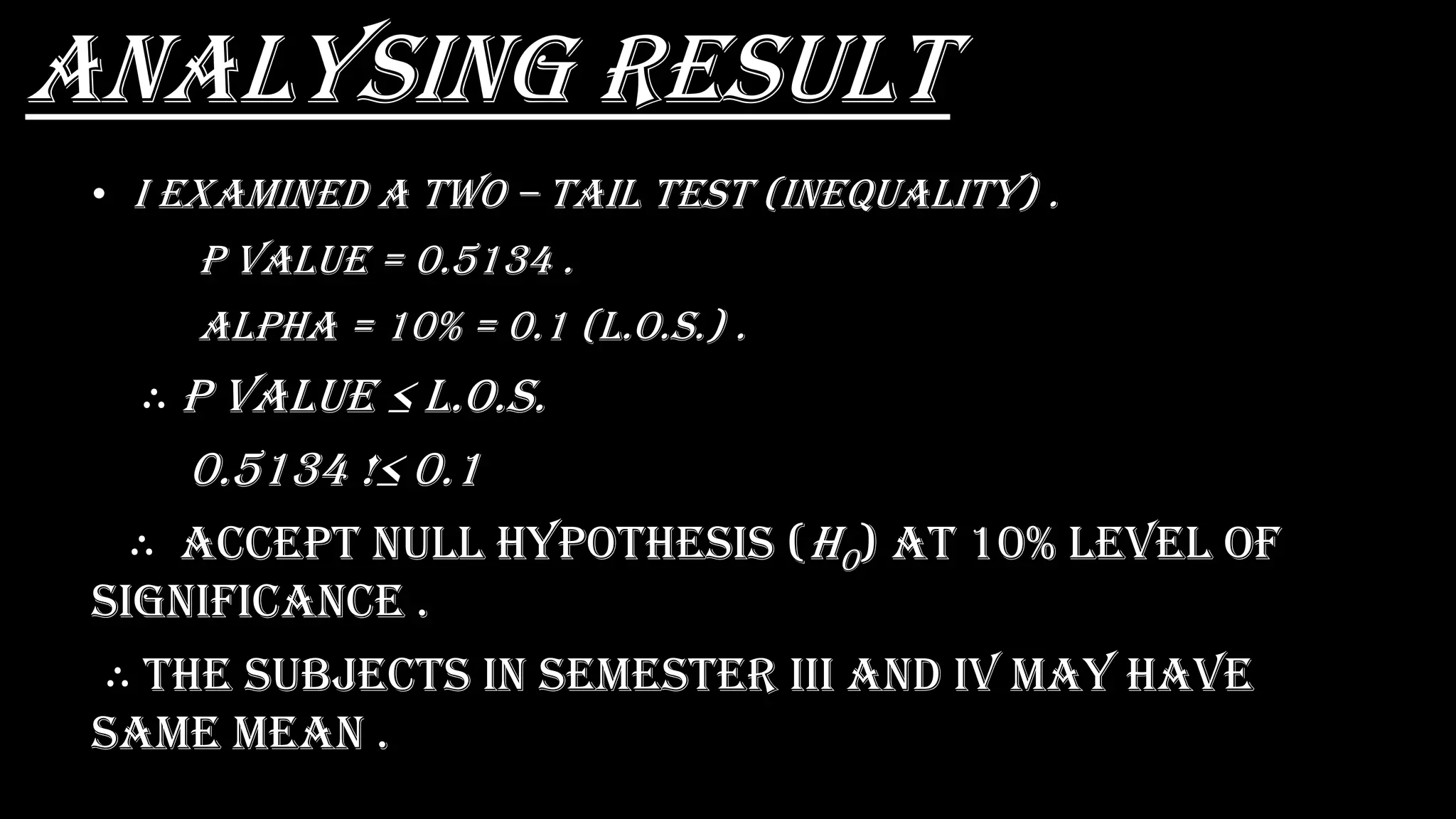 Analysing result
• I examined a two – tail test (inequality) .
p value = 0.5134 .
alpha = 10% = 0.1 (l.o.s.) .
∴ p vaLuE ≤ l.o.s.
0.5134 !≤ 0.1
∴ accept null hypothesis (H0) at 10% level of
significance .
∴ the subjects in semester Iii and iv may have
same mean .
 