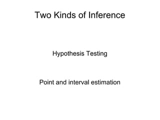 Two Kinds of Inference
Hypothesis Testing
Point and interval estimation
 