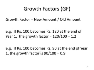 What Is Growth Factor Math Statistics-1 : The Basics of Statistics | PPTX