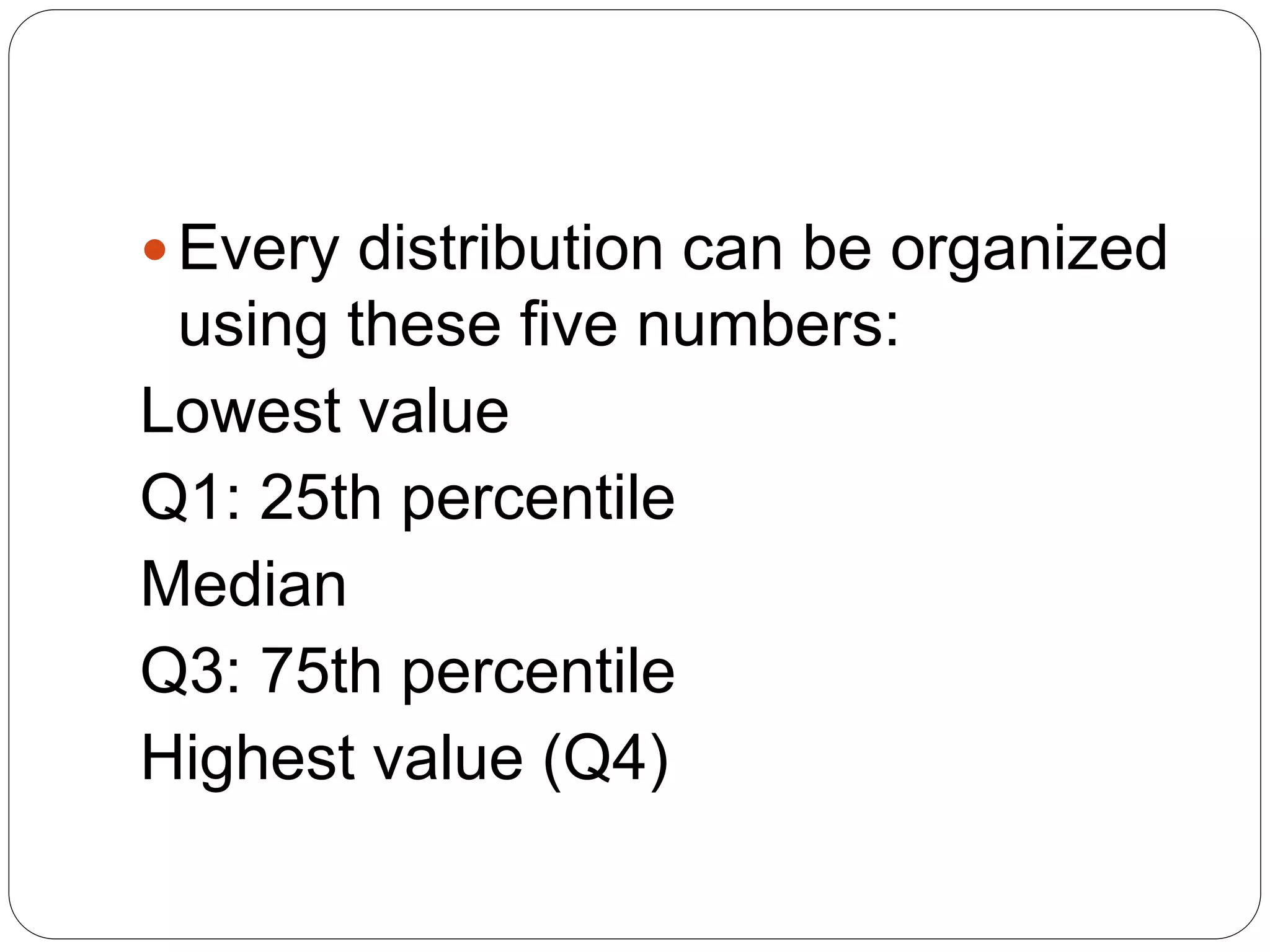 Every distribution can be organized
using these five numbers:
Lowest value
Q1: 25th percentile
Median
Q3: 75th percentile
Highest value (Q4)
 