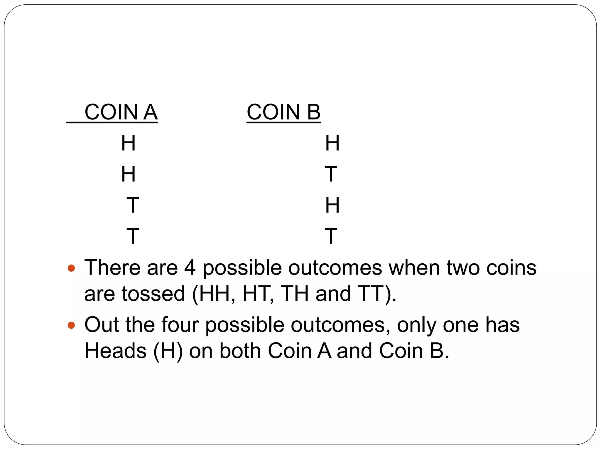 COIN A COIN B
H H
H T
T H
T T
 There are 4 possible outcomes when two coins
are tossed (HH, HT, TH and TT).
 Out the four possible outcomes, only one has
Heads (H) on both Coin A and Coin B.
 