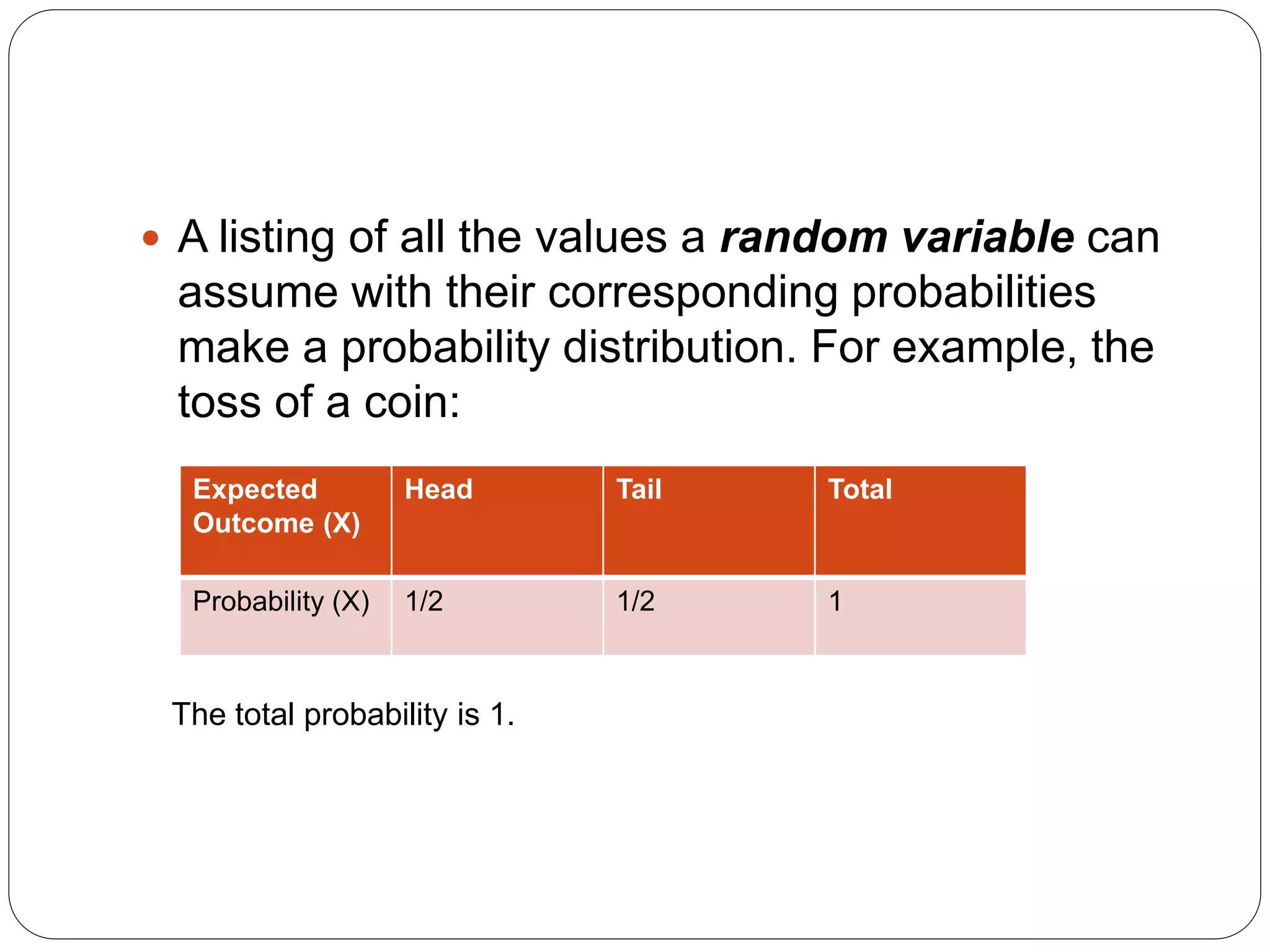  A listing of all the values a random variable can
assume with their corresponding probabilities
make a probability distribution. For example, the
toss of a coin:
Expected
Outcome (X)
Head Tail Total
Probability (X) 1/2 1/2 1
The total probability is 1.
 