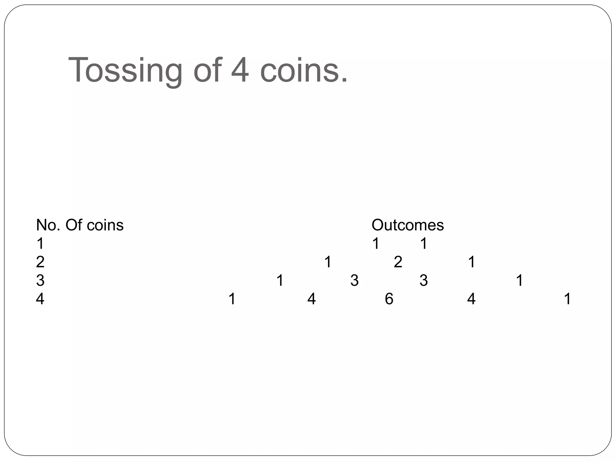 Tossing of 4 coins.
No. Of coins Outcomes
1 1 1
2 1 2 1
3 1 3 3 1
4 1 4 6 4 1
 