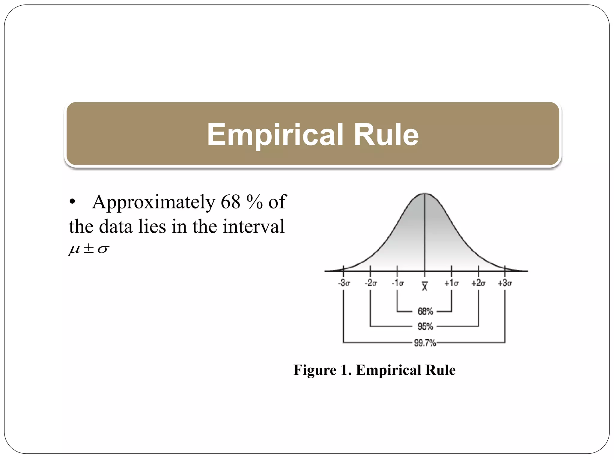 Empirical Rule
• Approximately 68 % of
the data lies in the interval
 

Figure 1. Empirical Rule
 