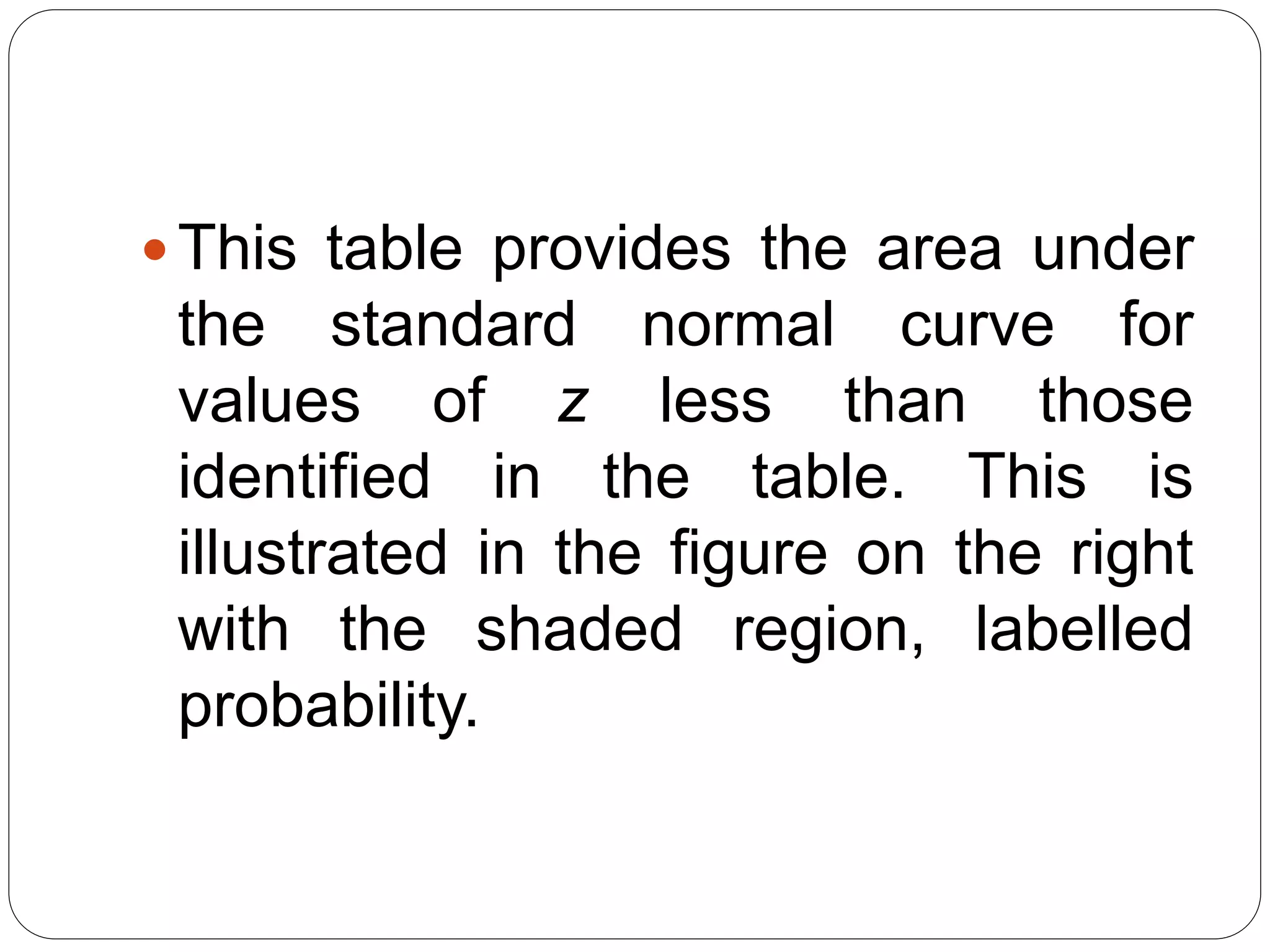 This table provides the area under
the standard normal curve for
values of z less than those
identified in the table. This is
illustrated in the figure on the right
with the shaded region, labelled
probability.
 