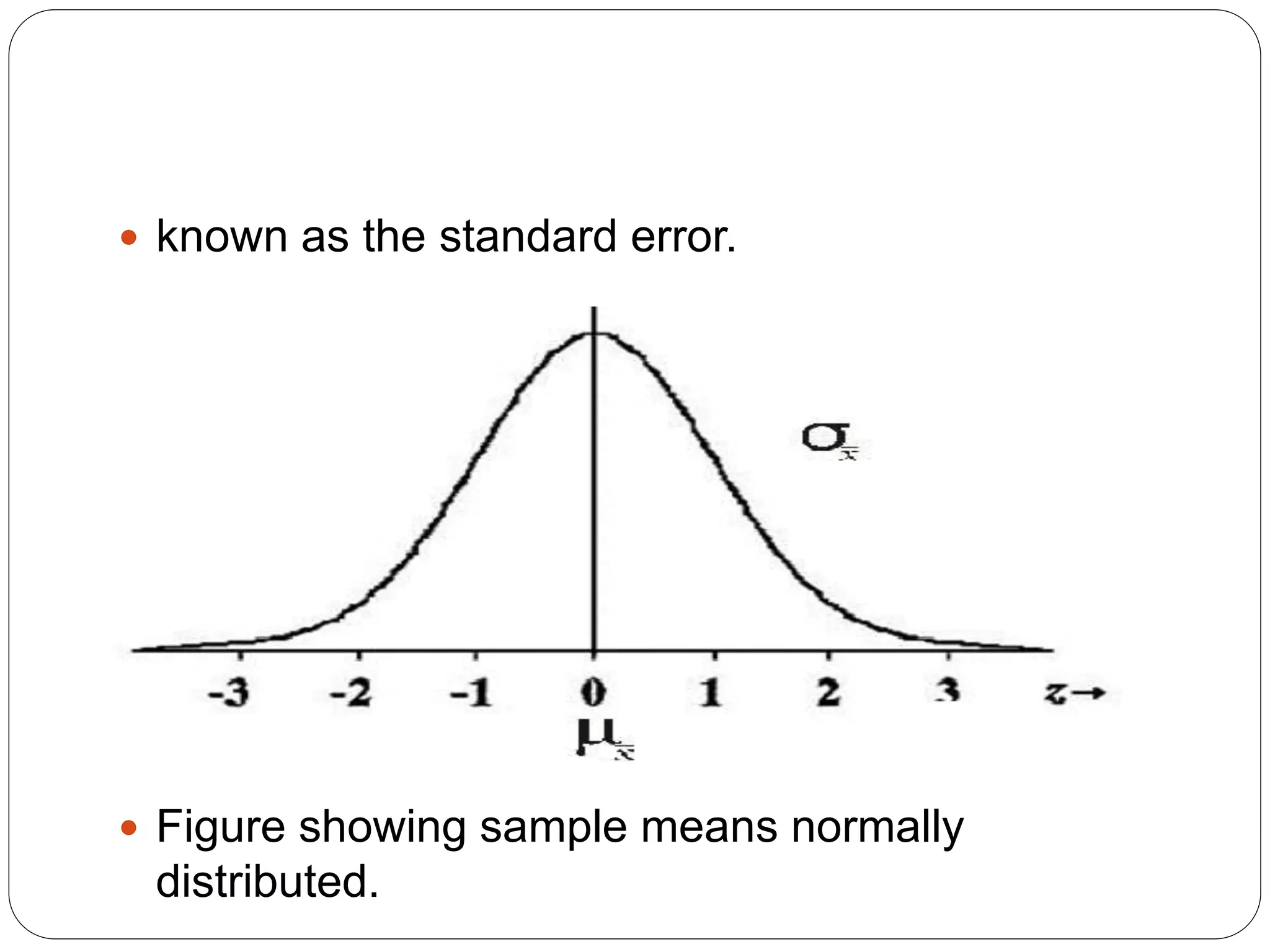  known as the standard error.
 Figure showing sample means normally
distributed.
 