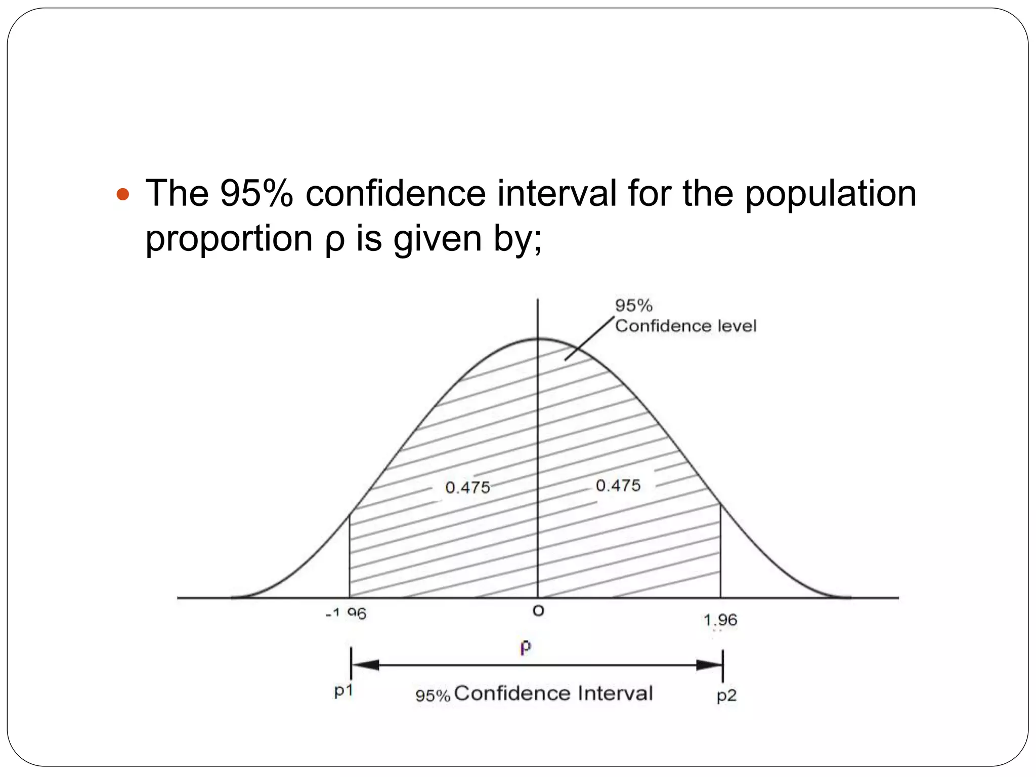  The 95% confidence interval for the population
proportion ρ is given by;
 