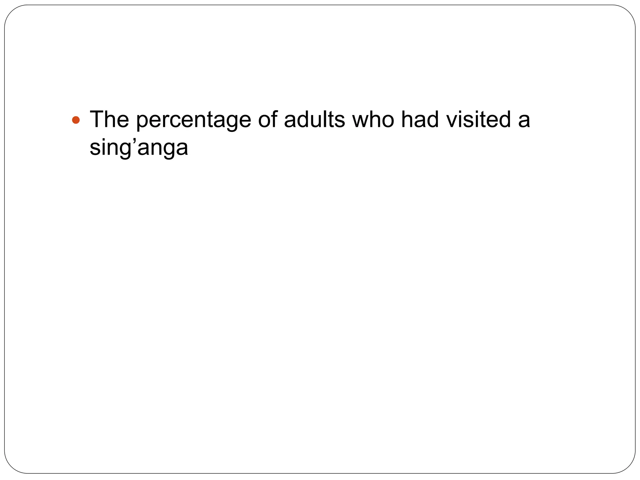  The percentage of adults who had visited a
sing’anga
 