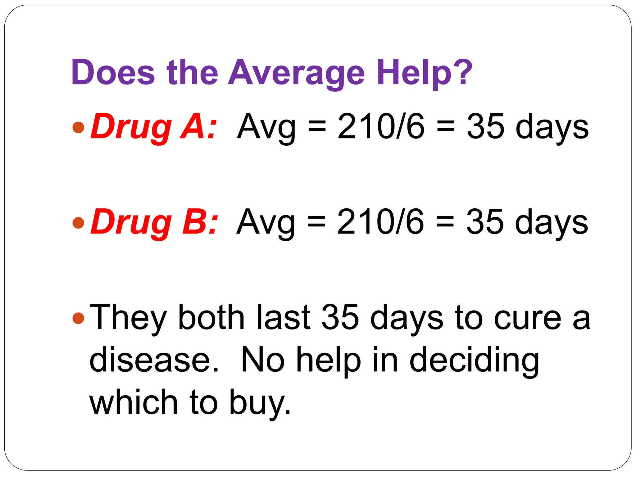 Does the Average Help?
Drug A: Avg = 210/6 = 35 days
Drug B: Avg = 210/6 = 35 days
They both last 35 days to cure a
disease. No help in deciding
which to buy.
 