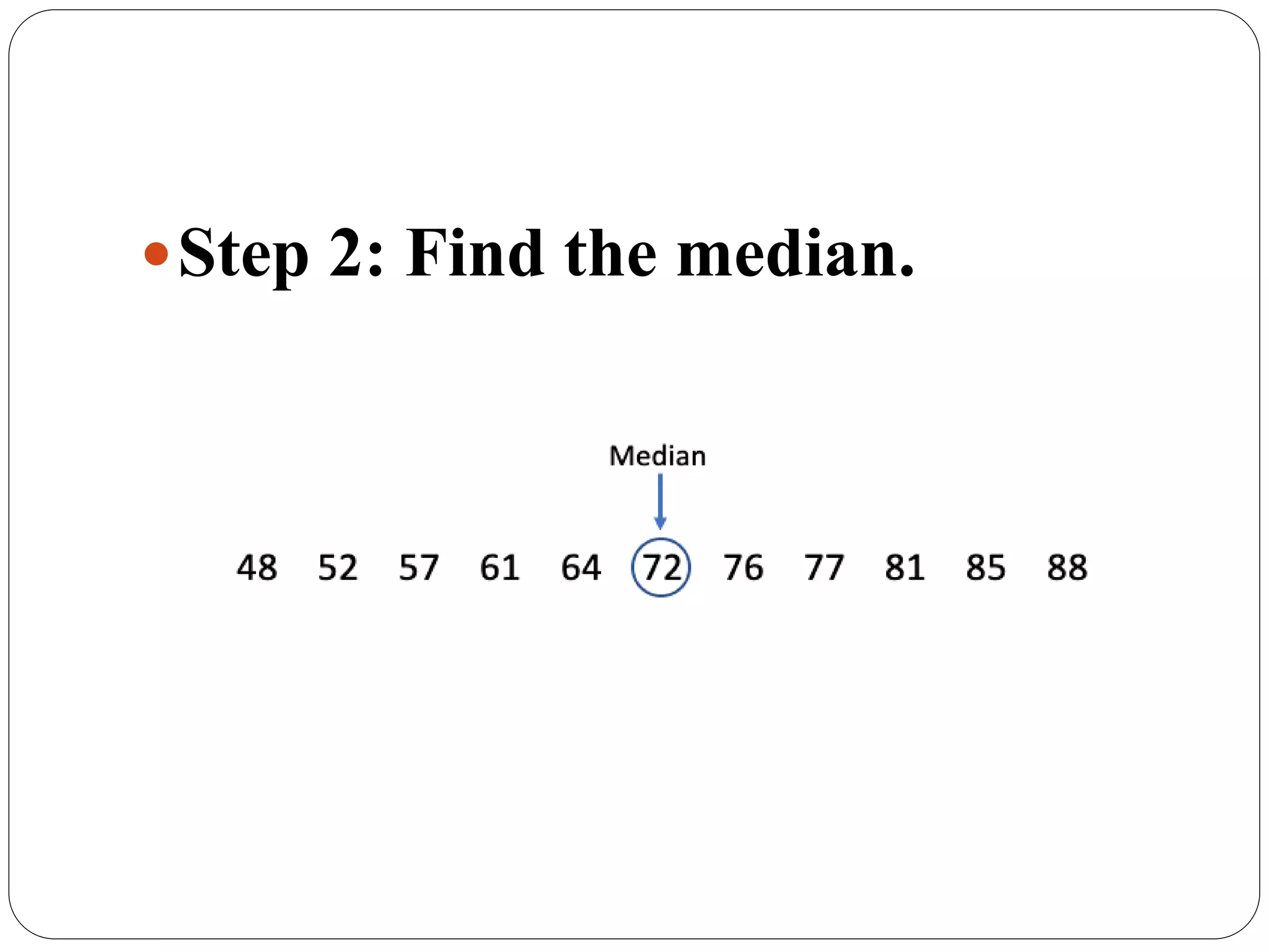 Step 2: Find the median.
 