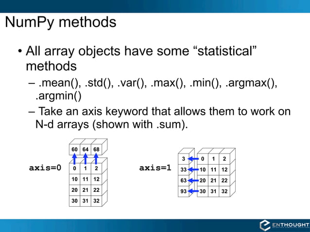 NumPy/SciPy Statistics | KEY