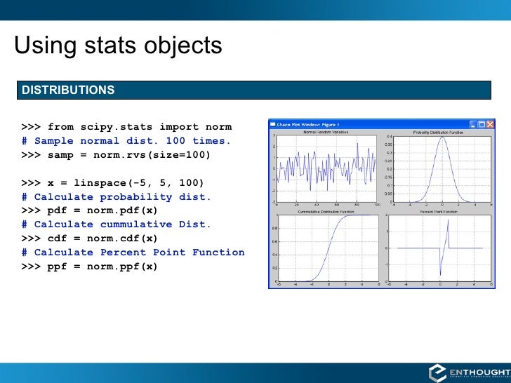 Numpy scipy. Scipy stats. import scipy.stats. scipy stats pdf. scipy &amp; numpy.