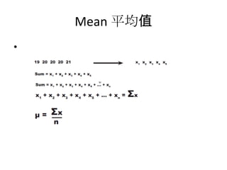 Mean 平均值
•
 