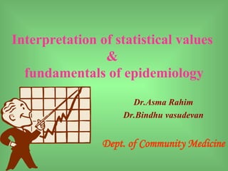 Interpretation of statistical values
                &
  fundamentals of epidemiology
                      Dr.Asma Rahim
                    Dr.Bindhu vasudevan


                Dept. of Community Medicine
 