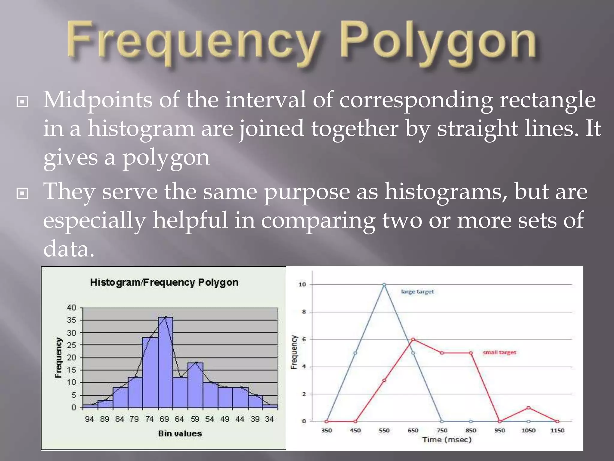    Midpoints of the interval of corresponding rectangle
    in a histogram are joined together by straight lines. It
    gives a polygon
   They serve the same purpose as histograms, but are
    especially helpful in comparing two or more sets of
    data.
 