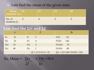     Lets find the mean of the given data.
    Marks     31                   33           35                   40
 obtained (x)

 No. of          2                 4            2                    2
 students (f )


Lets find the Σfx and Σf.
         x                             f                             fx

Xi       31          Fi        2                    FiXi       62
Xii      33          Fii       4                    FiiXii     144
Xiii    35           Fiii      2                    FiiiXiii    70
Xiv     40           Fiv       2                    FivXiv     80
                            Σf = 2+2+2+4 = 10       Σfx = 62+144+70+80 = 356

So, Mean = Σfx                 = 356 =35.6
           Σf                    10
 