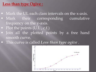 Less than type Ogive :

 Mark the UL each class intervals on the x-axis.
 Mark      their    corresponding     cumulative
  frequency on the y-axis.
 Plot the points (U.l. , c.f.)
 Join all the plotted points by a free hand
  smooth curve.
 This curve is called Less than type ogive .
 