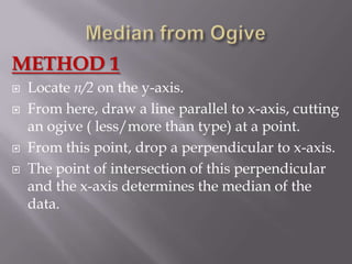 METHOD 1
   Locate n/2 on the y-axis.
   From here, draw a line parallel to x-axis, cutting
    an ogive ( less/more than type) at a point.
   From this point, drop a perpendicular to x-axis.
   The point of intersection of this perpendicular
    and the x-axis determines the median of the
    data.
 