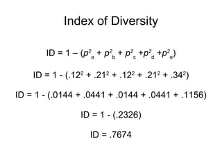 Index of Diversity ID = 1 – ( p 2 a  +  p 2 b  +  p 2 c  + p 2 d  + p 2 e ) ID = 1 - (.12 2  + .21 2  + .12 2  + .21 2  + .34 2 ) ID = 1 - (.0144 + .0441 + .0144 + .0441 + .1156) ID = 1 - (.2326) ID = .7674 