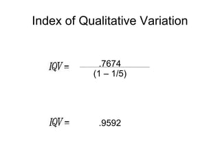 Index of Qualitative Variation .7674 (1 – 1/5) .9592 