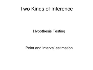 Two Kinds of Inference Hypothesis Testing Point and interval estimation 